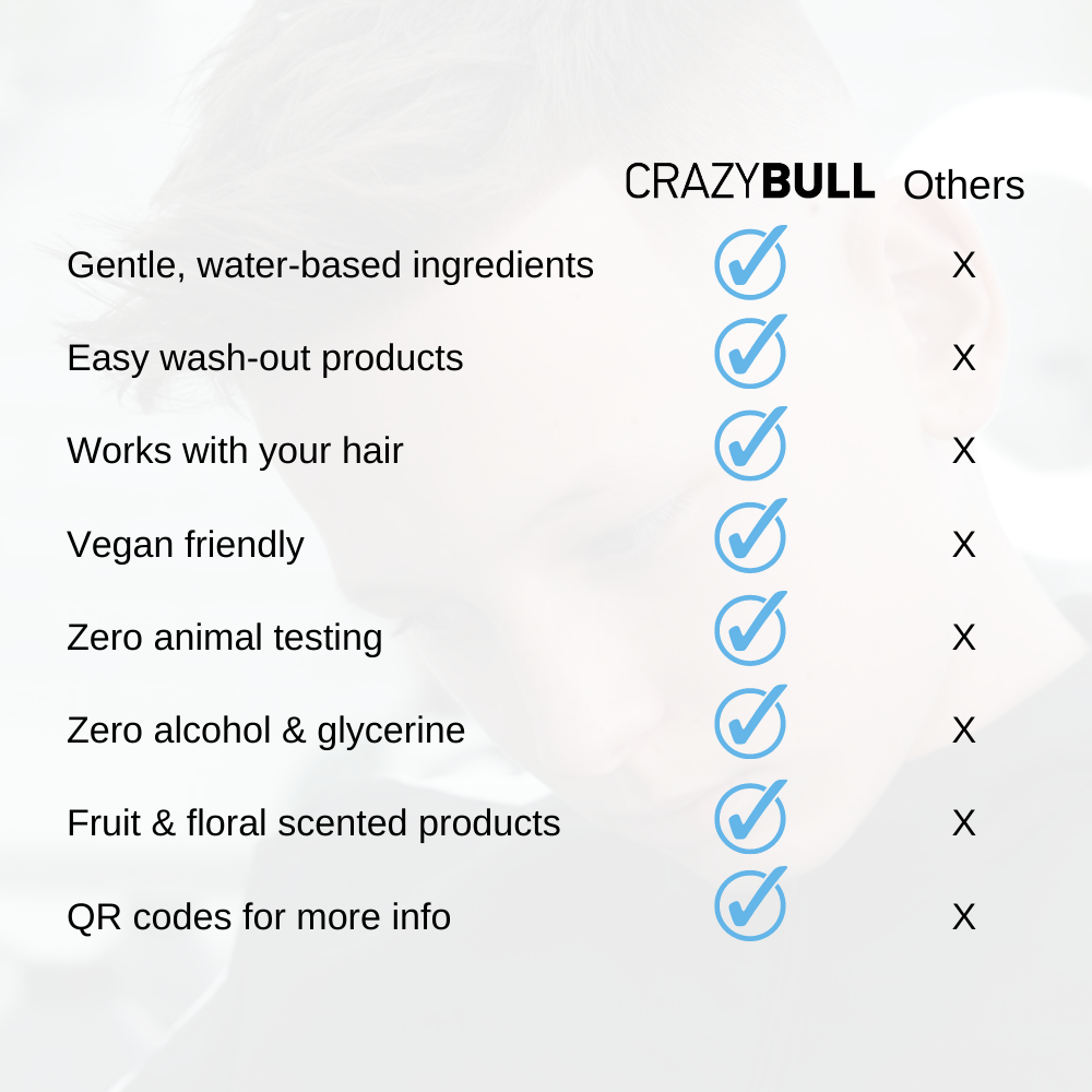 Cool Bull Tonic Spray 200ml